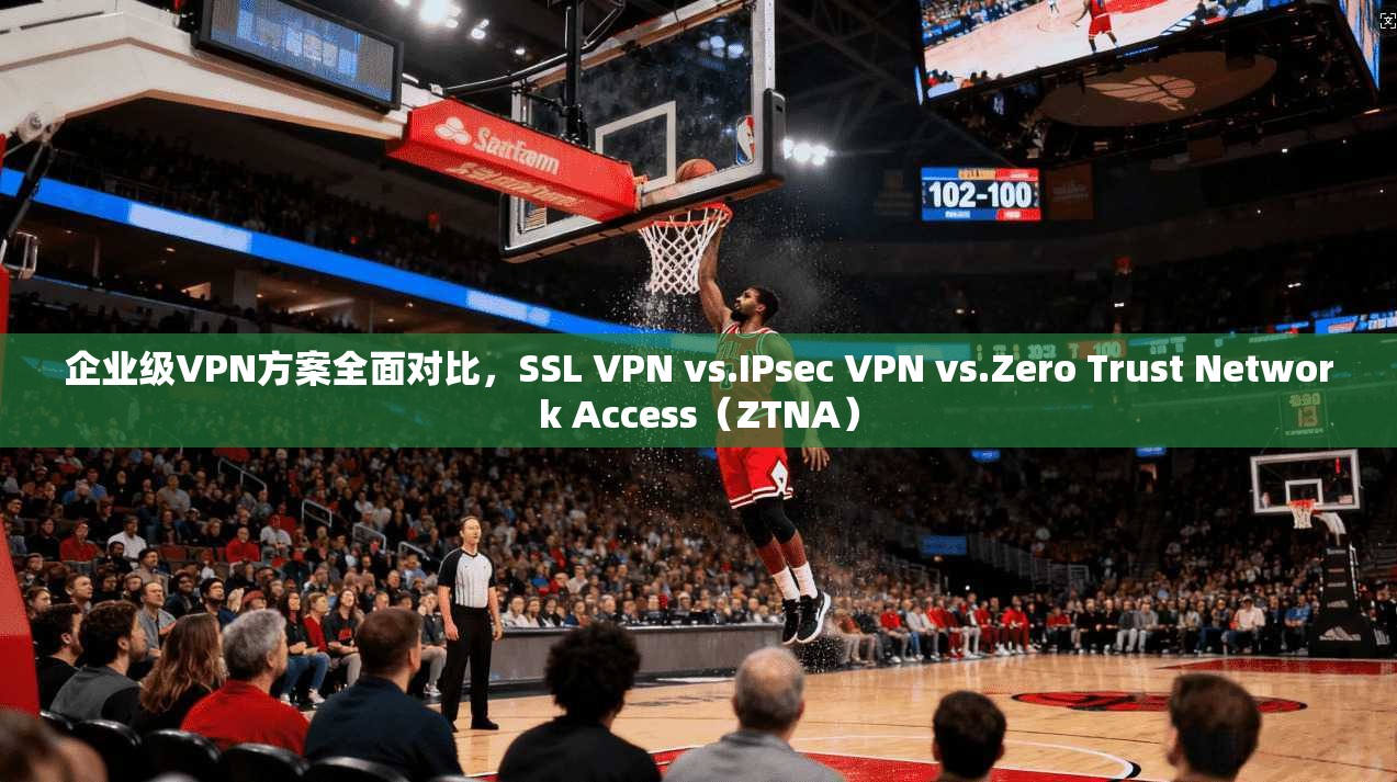 企业级VPN方案全面对比，SSL VPN vs.IPsec VPN vs.Zero Trust Network Access（ZTNA）