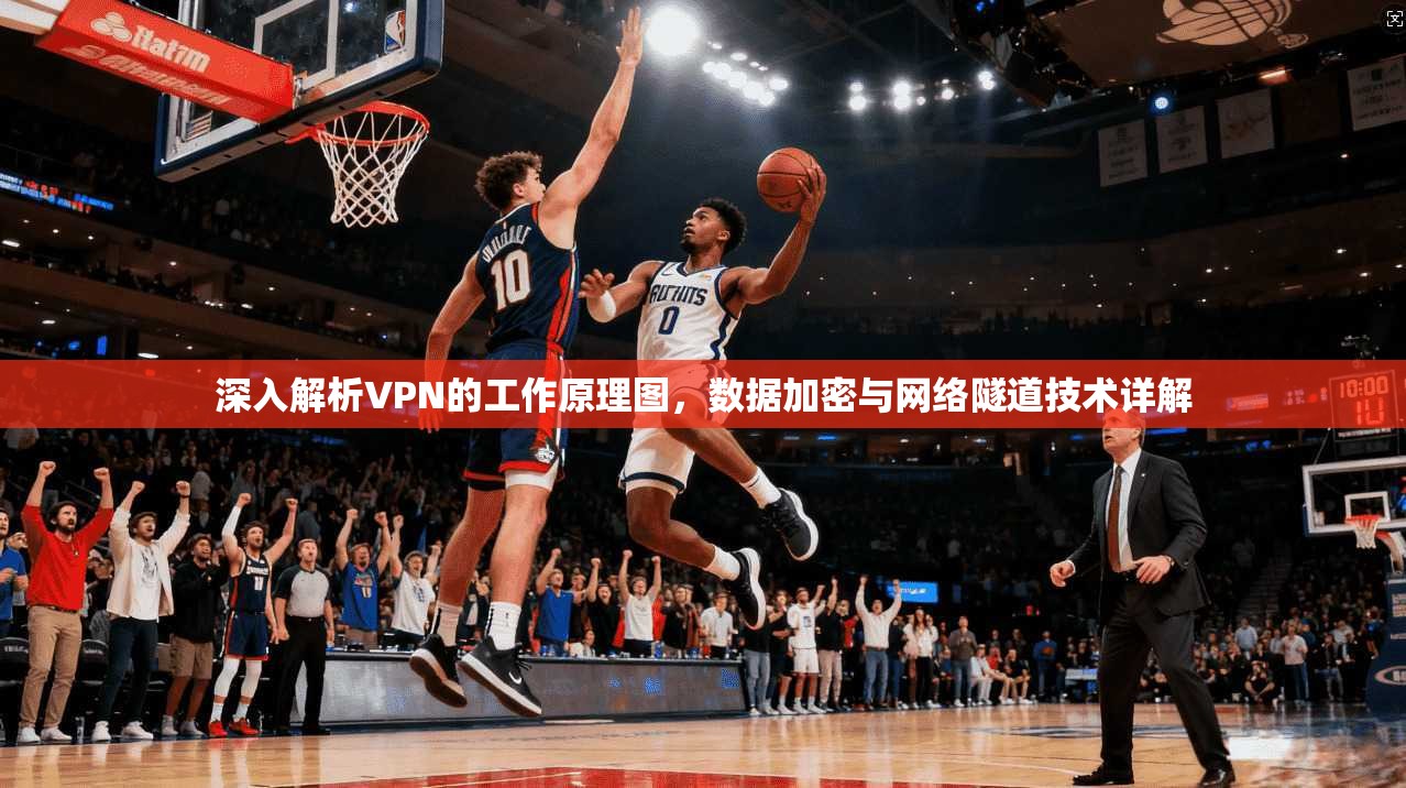 深入解析VPN的工作原理图，数据加密与网络隧道技术详解